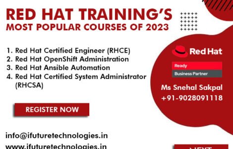 Red Hat Training’s Most Popular Courses of 2023